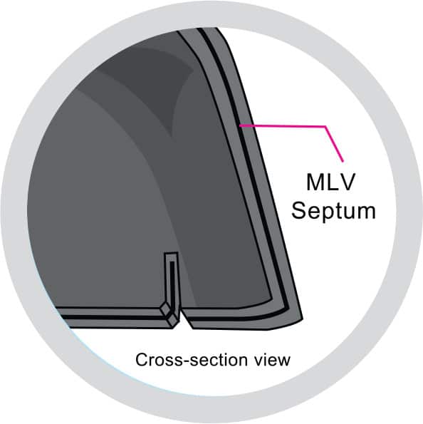 PrivacyShield Light Hood Septum