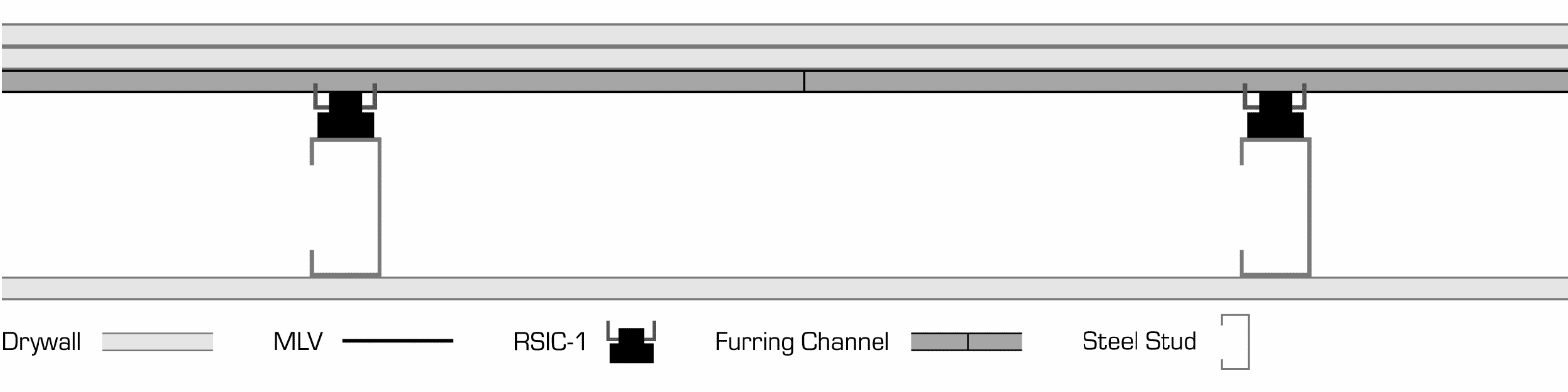 Wall A Assembly Diagram