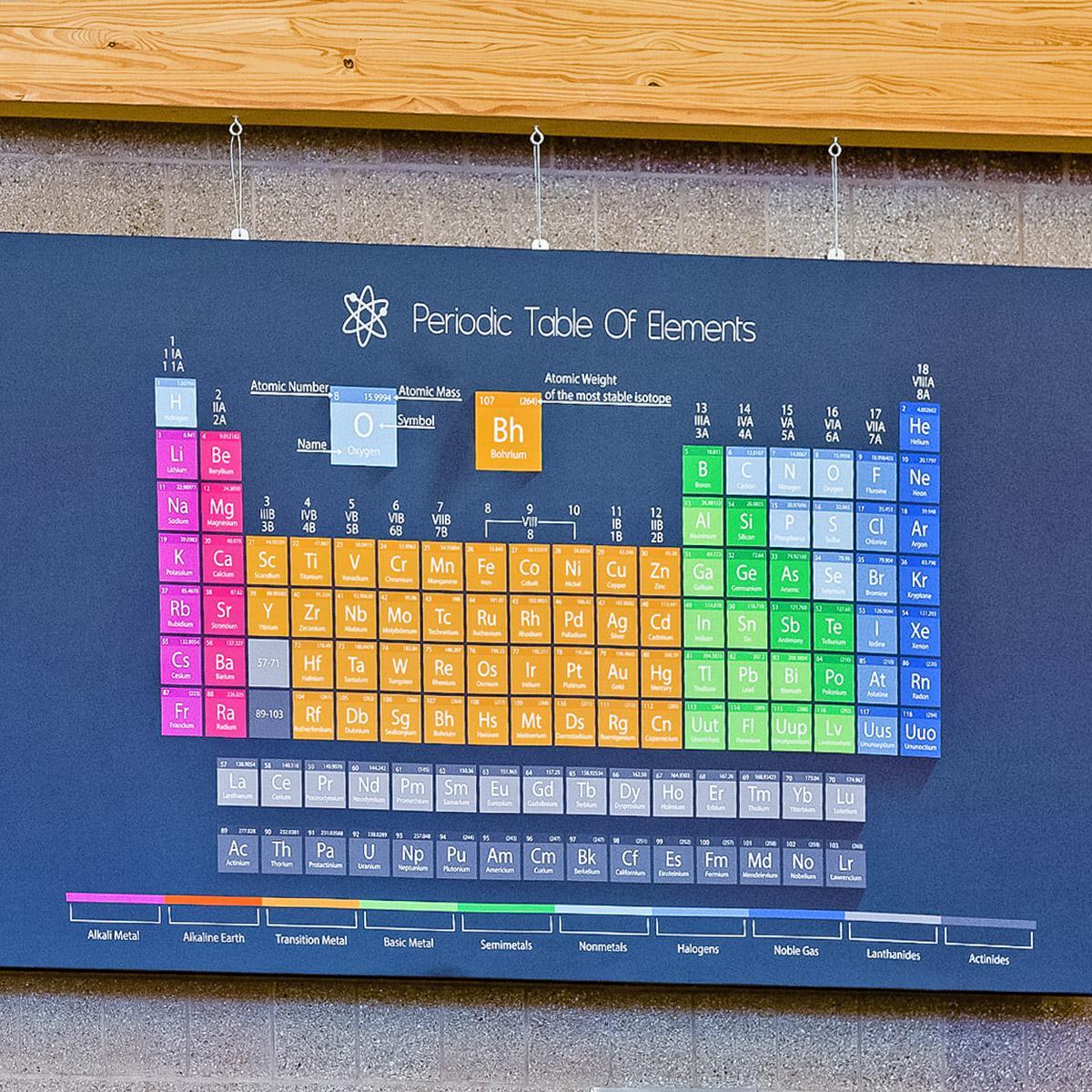 In the AgroLiquid Exhibit Room, fabric art panels treat the acoustics in the space.