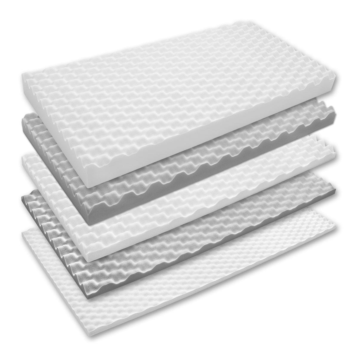 AlphaWedge® Acoustic Foam