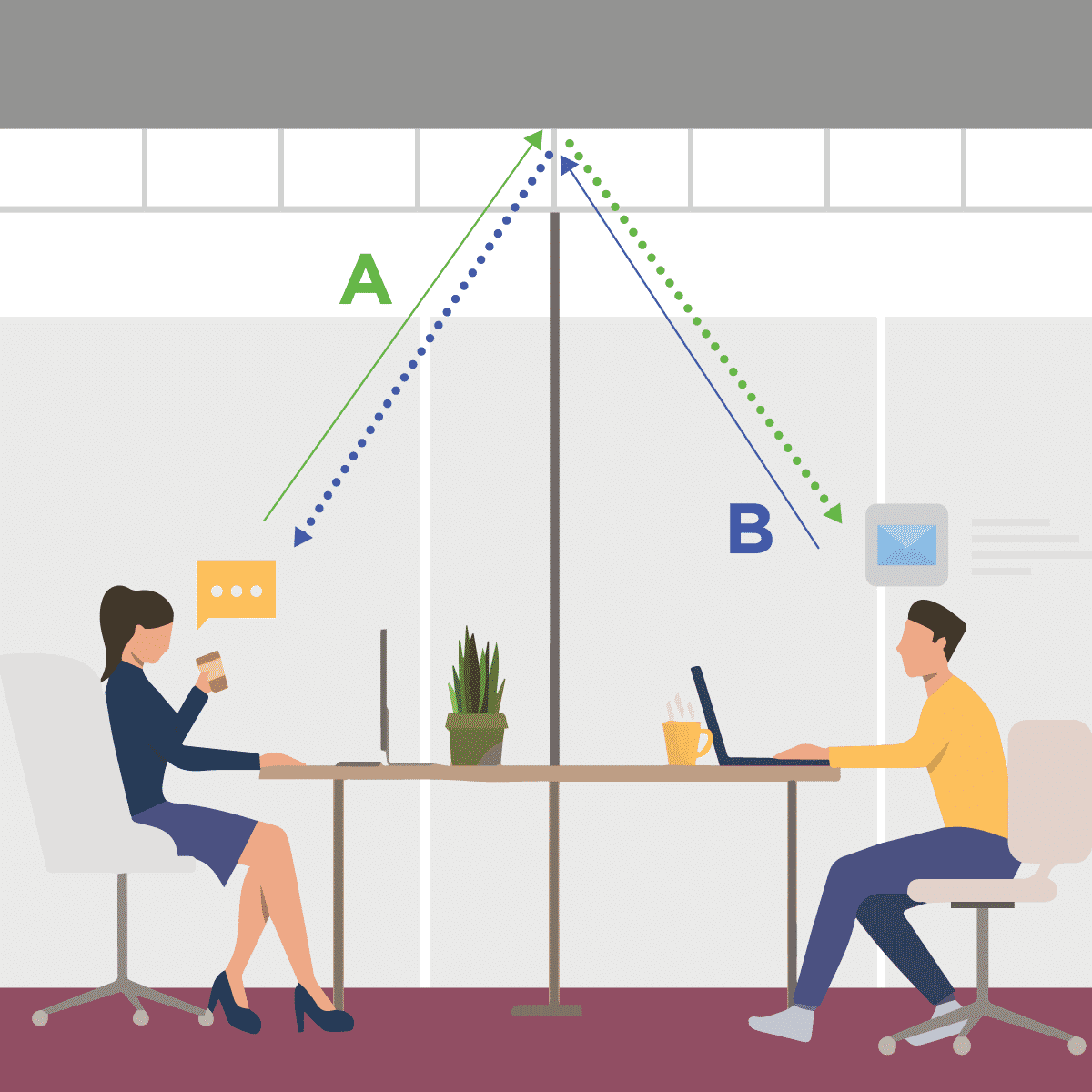 Diagram of sound flanking between rooms with untreated ceiling tiles