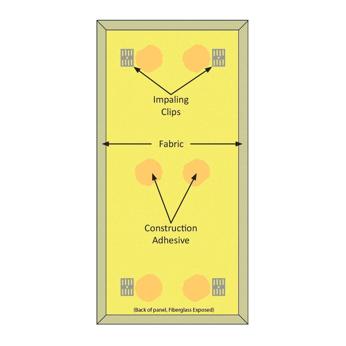 Fabric Wrapped Panel Impaling Clip Installation Guide - Back