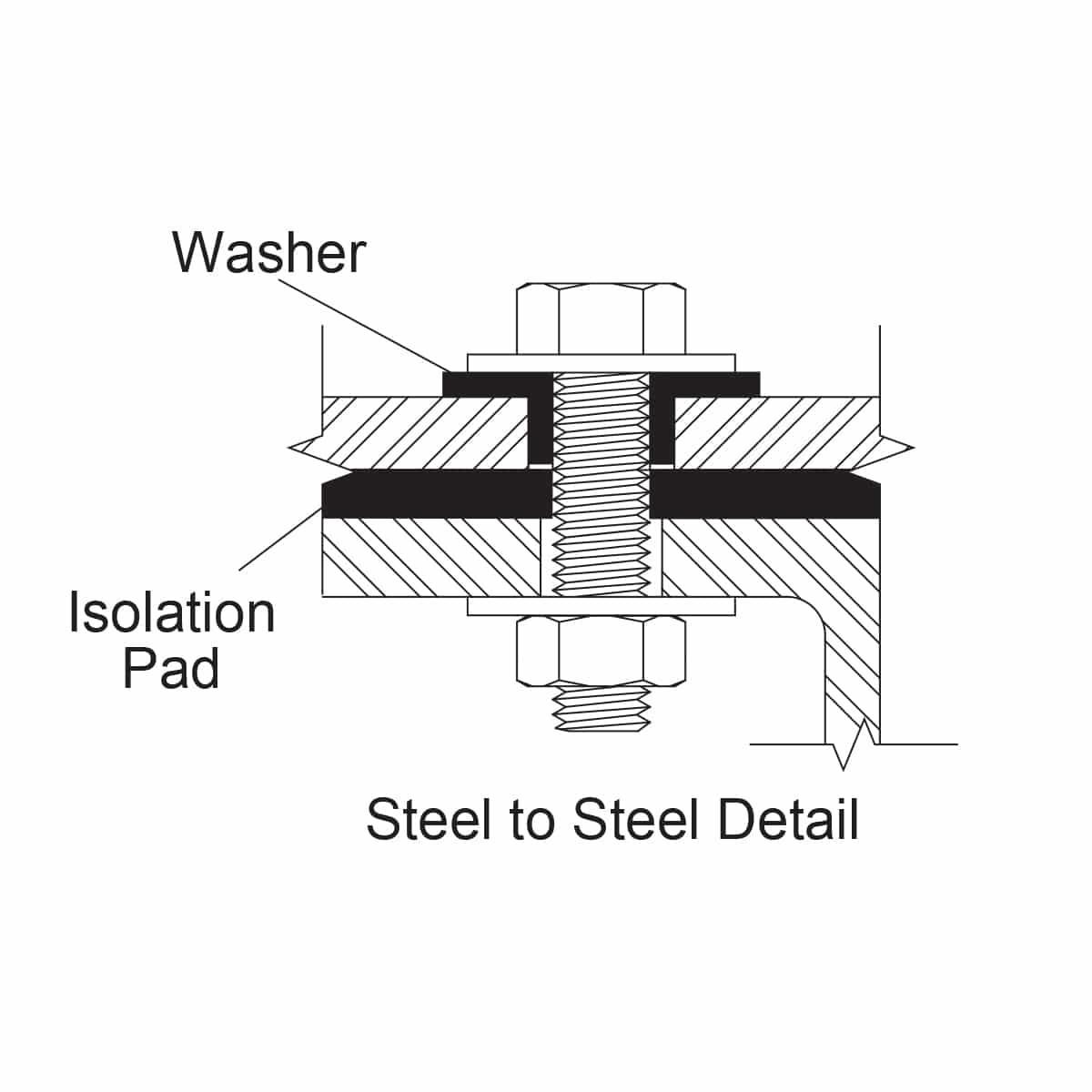 Mason Industries Isolation Washer Bushing Detail (Steel to Steel)