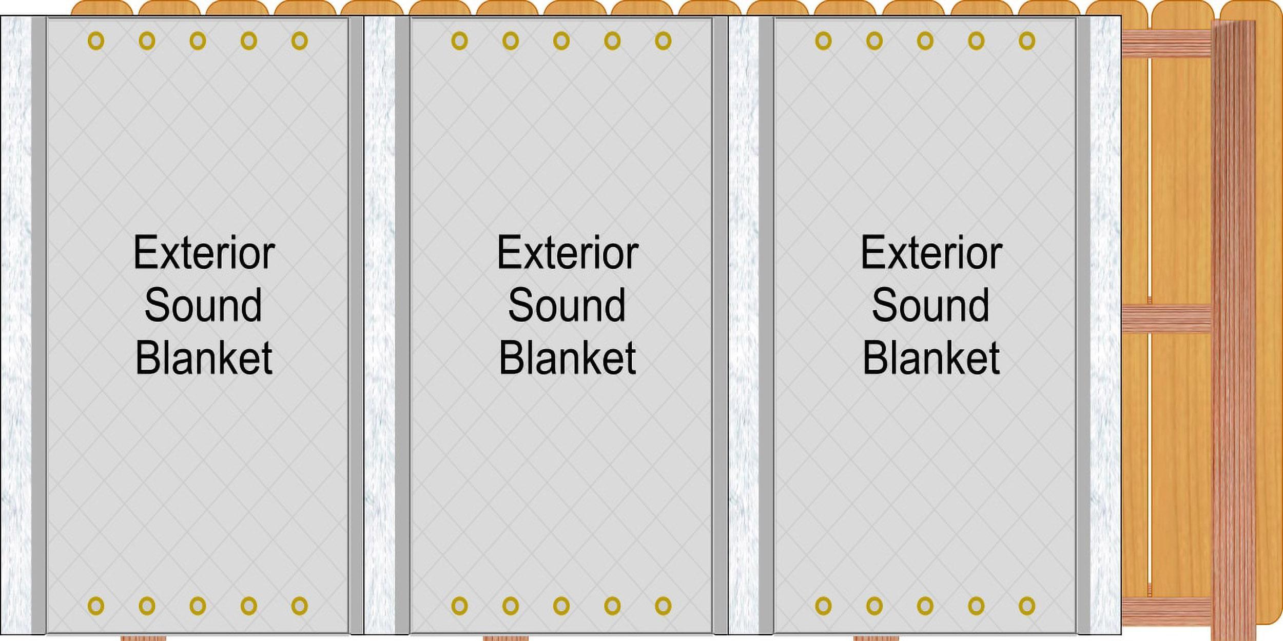 Block Your Backyard Noise With a Noise Reduction Fence