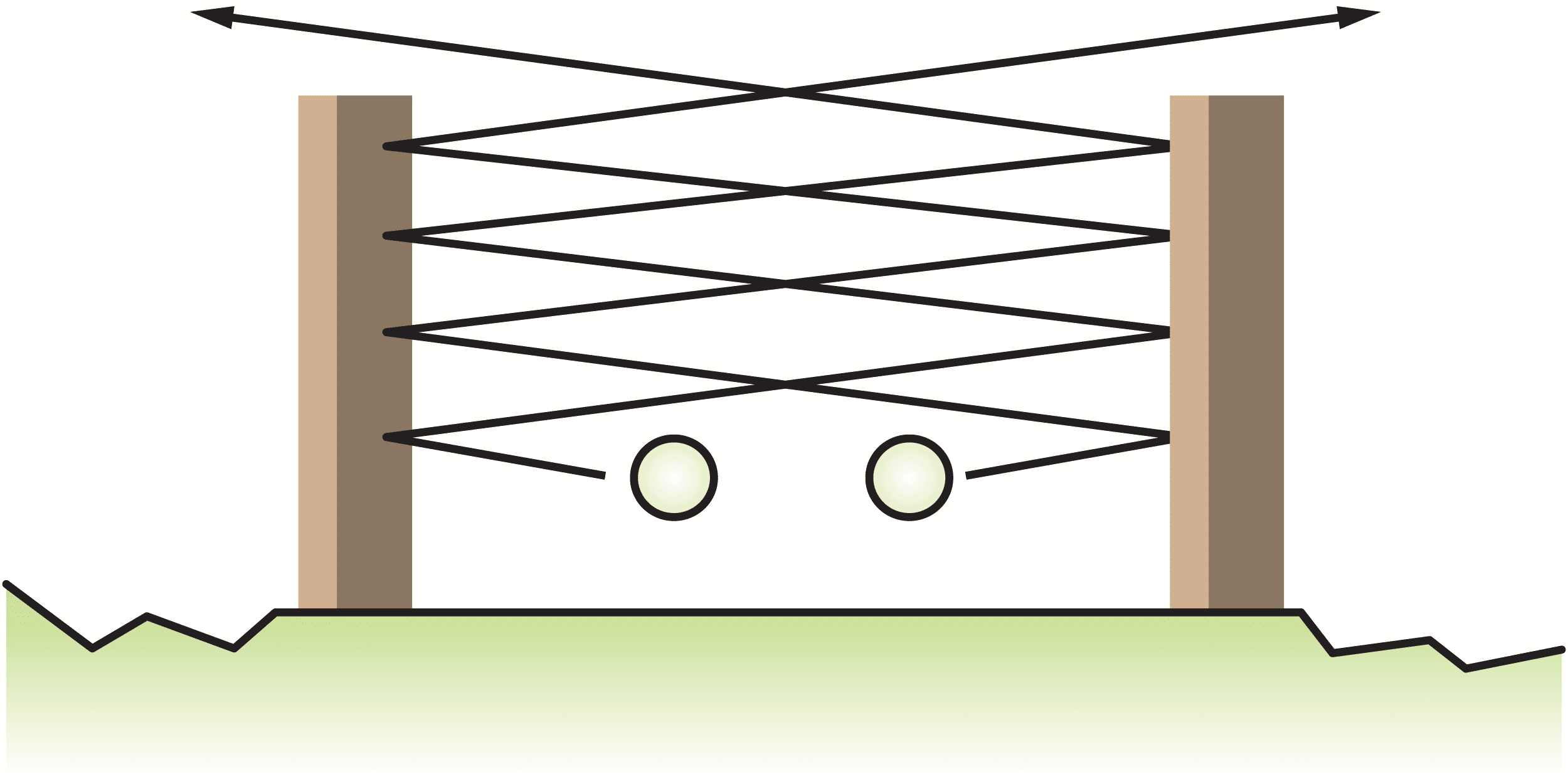 Outdoor Noise Path Diagram