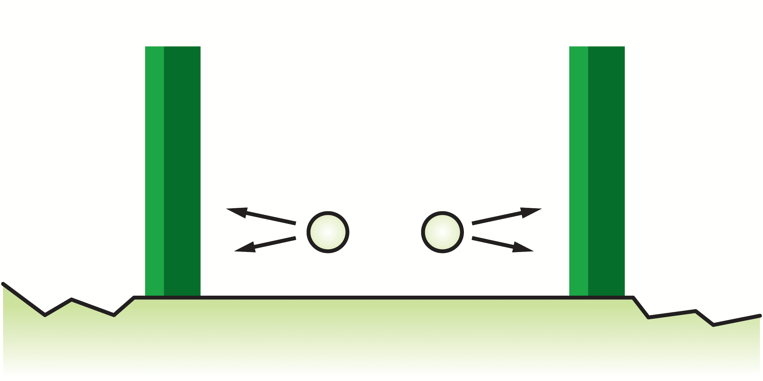 Outdoor Noise Path Diagram