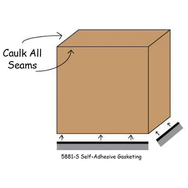 Diagram reminding the user to caulk all seams and apply self-adhesive gasketing to the bottom edges