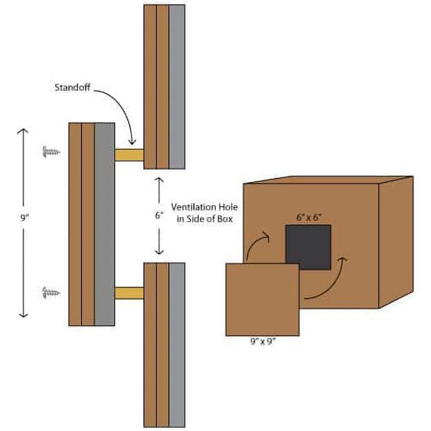 Diagram of ventilation hole placement on a custom enclosure box