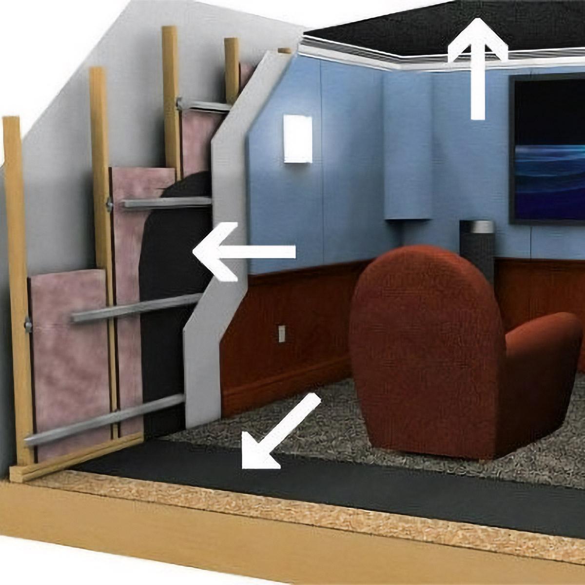 Examples of sound barriers in ceilings, floors, and walls