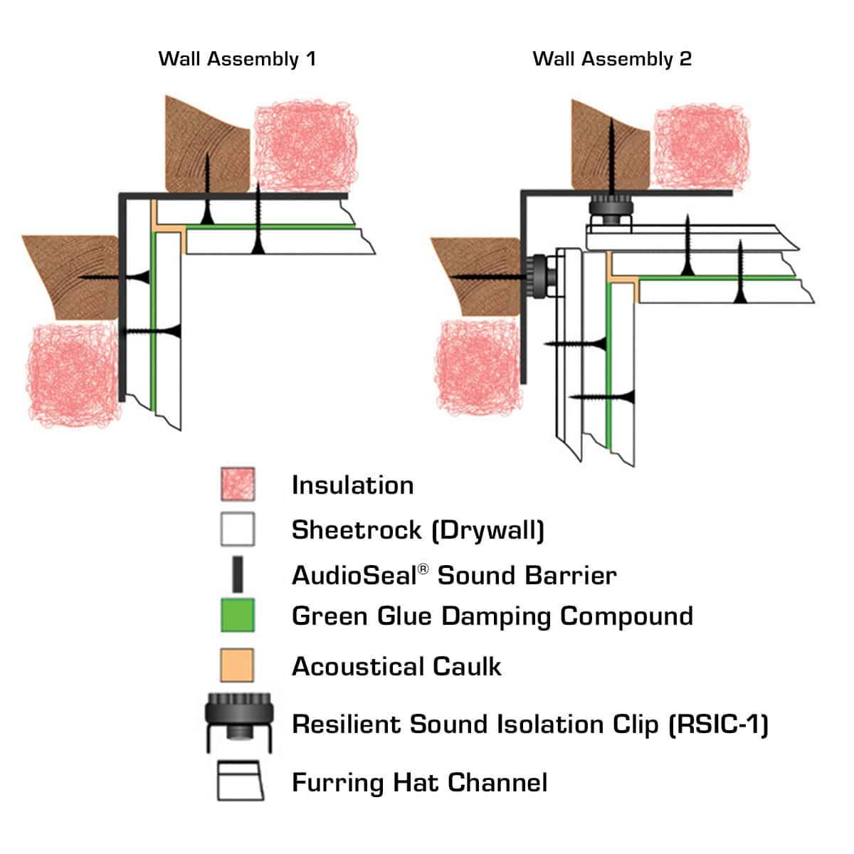 Wall Assembly Examples