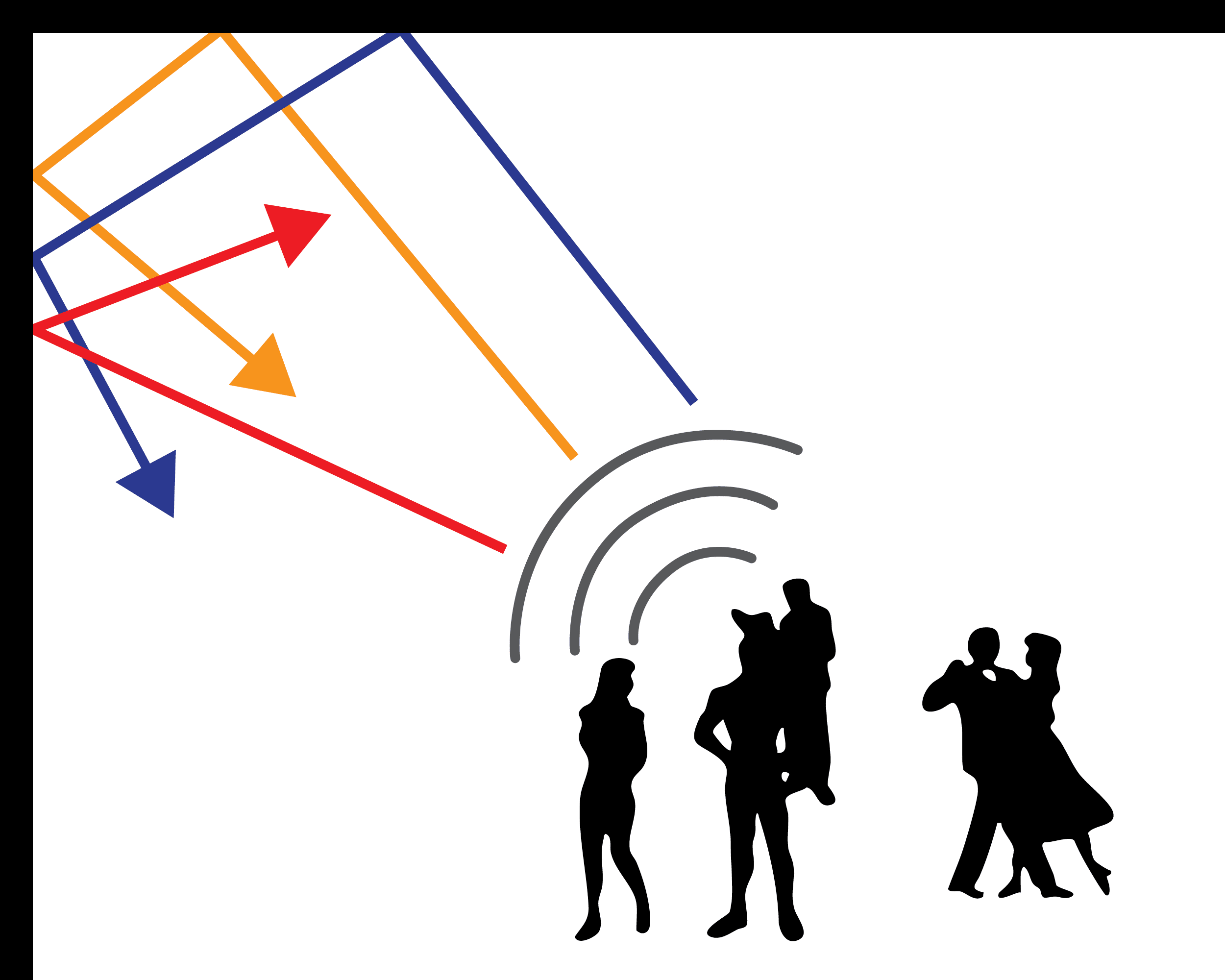 Untreated walls reflect sound