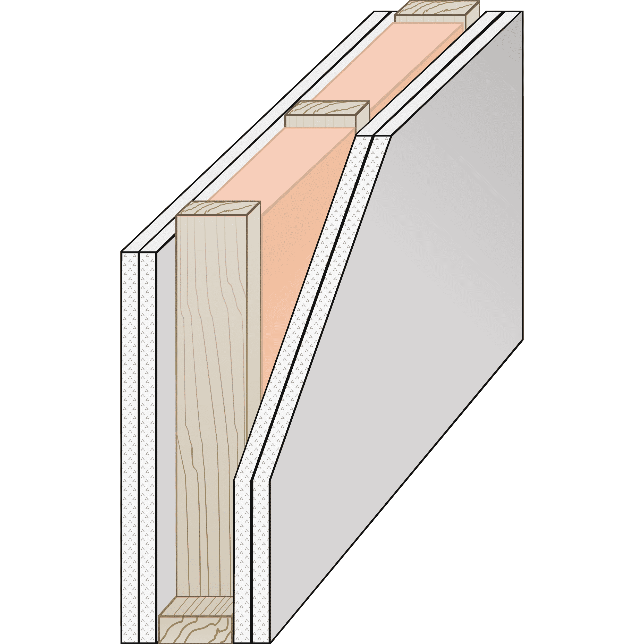 Cutaway illustration of a soundproofing wall assembly using two layers of drywall on both sides of the studs