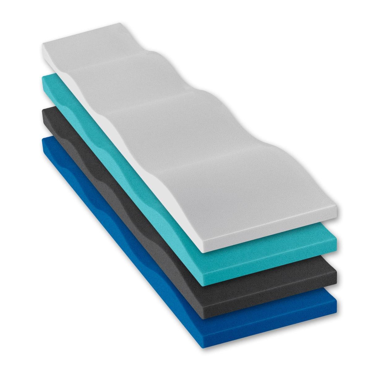 Whisperwave® Ribbon Acoustic Foam