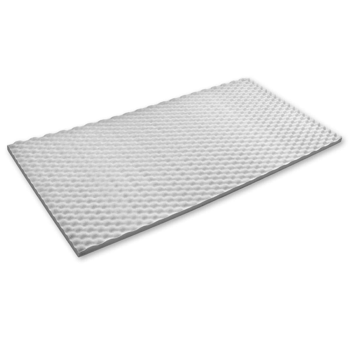AlphaWedge® Foam FOMAW241GRY