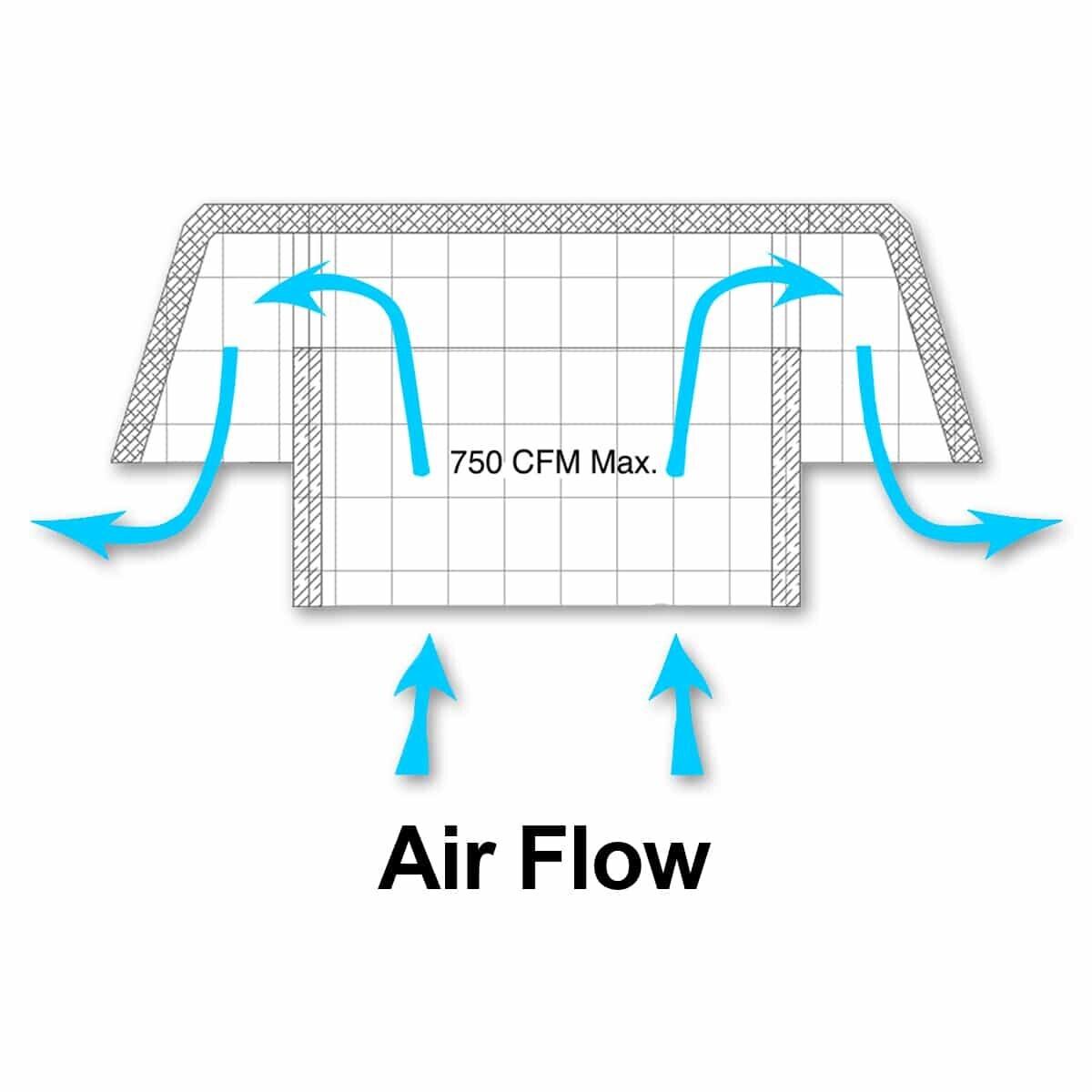 Plenum Return Air Silencer - Acoustical Solutions