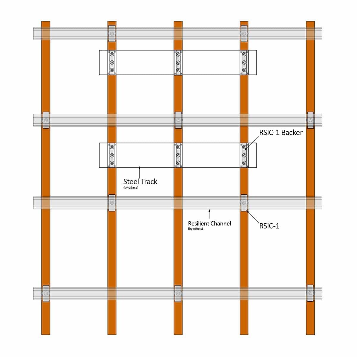 Resilient Sound Isolation Clip (RSIC-1) Backer - Acoustical Solutions