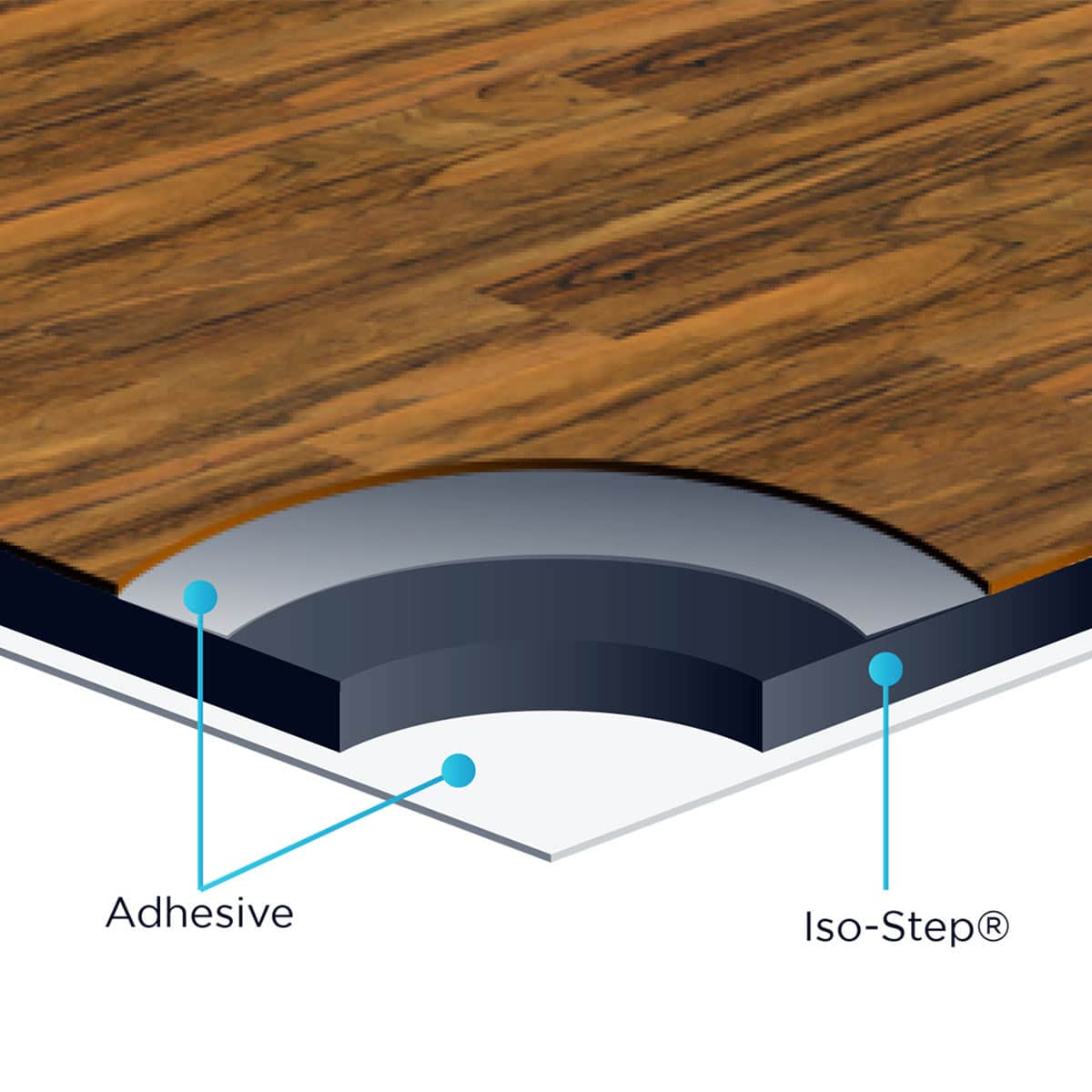 Wood Floors Plus > Underlayments > Cork Underlayment 6mm (1/4