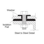 Mason Industries Isolation Washer Bushing Detail (Steel to Steel)