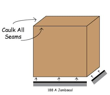 How to Soundproof a car - Car soundproofing case study