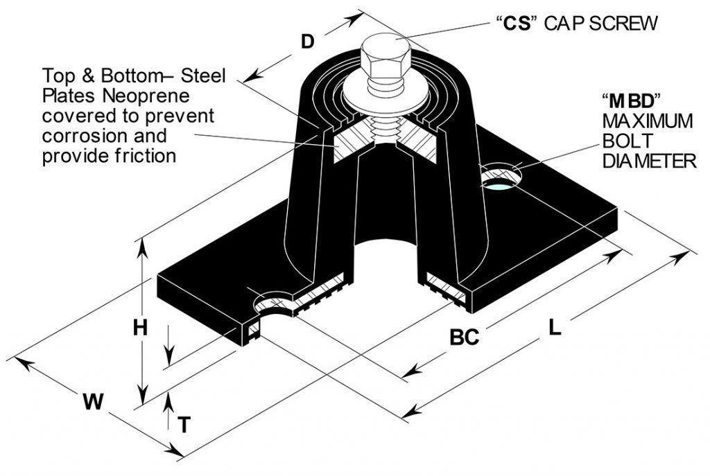 Mason Industries Double Deflection Isolation Mount ND Diagram