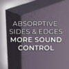 Absorptive Sides and Edges More Sound Control